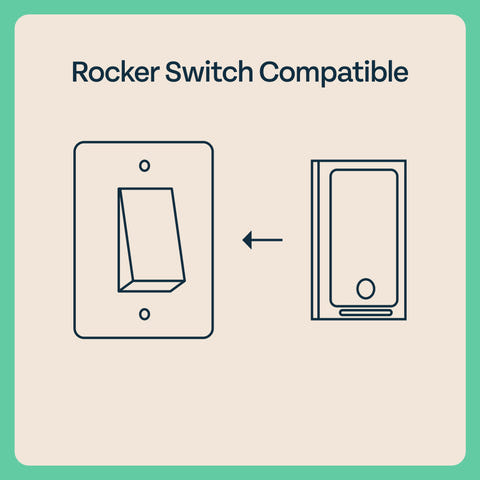 Lotus Switch Cover (Rocker)