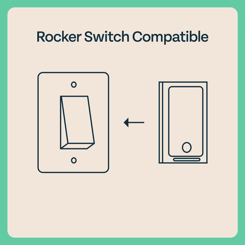 Lotus Switch Cover (Rocker)