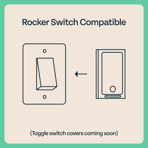 illustration of Lotus switch cover's compatibility with rocker switch