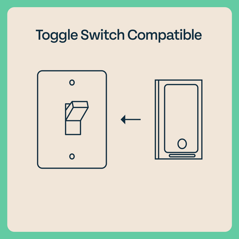 Lotus Switch Cover (Toggle)
