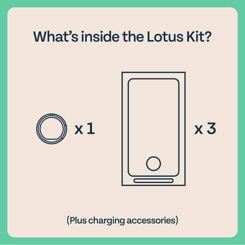 what's Inside the Lotus ring content? one ring and three switch covers 