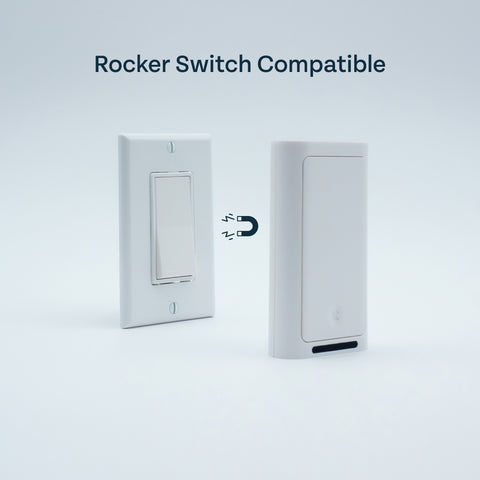 Lotus Kit: 1 Ring + 3 Switch Covers